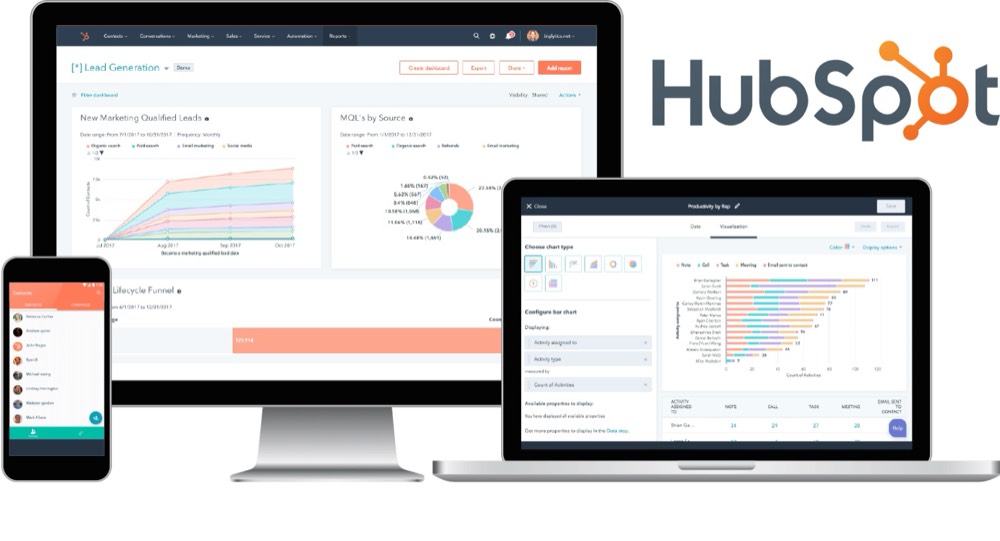 HubSpot on desktop, laptop and phone